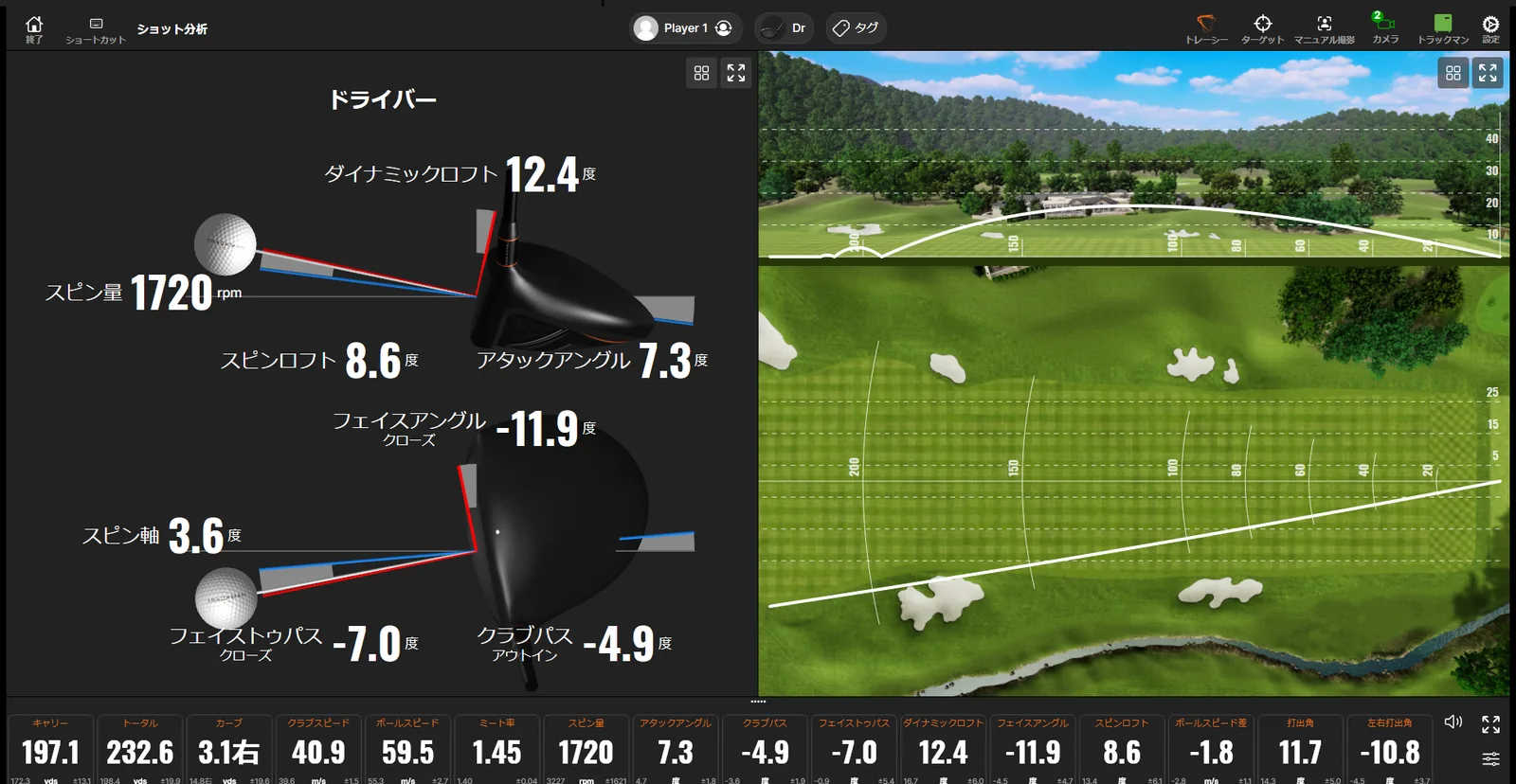 T-One Golf StudioのTrackMan「ショット分析」画面 ドライバーのダイナミックロフト・アタックアングル・スピン量・クラブパスなどの計測データと弾道
